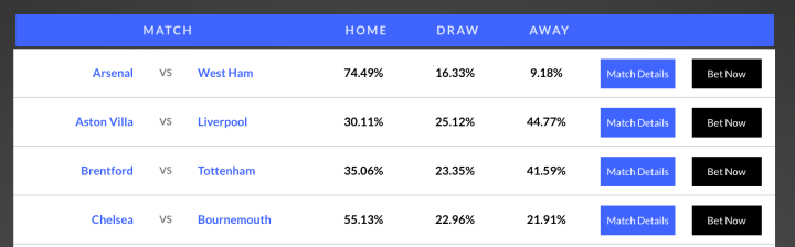 AI Sports Prediction