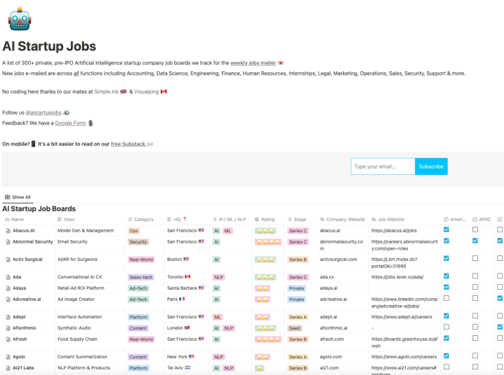 AIStartupJobs.com