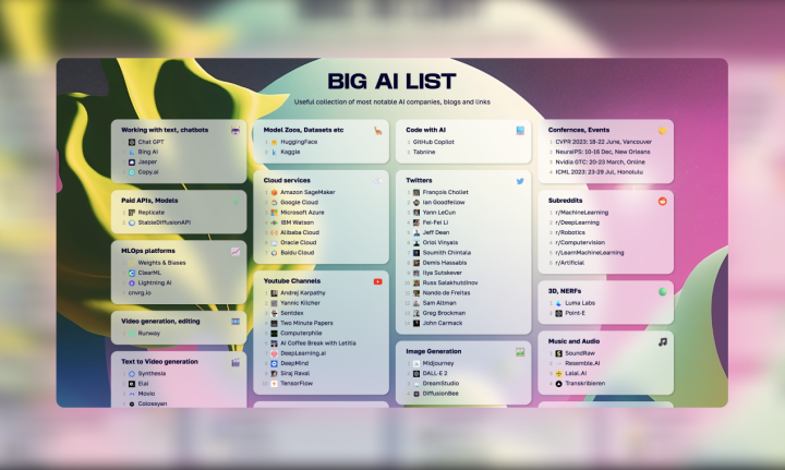 Big AI List