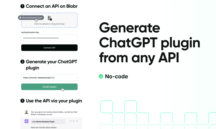 Blobr