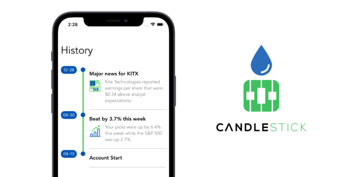 Candlestick AI