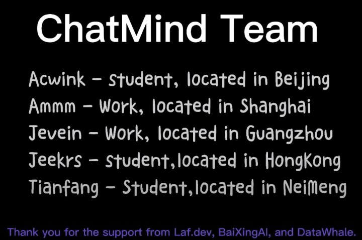 ChatMind - AI