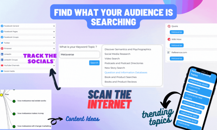 CrawlQ Audience Research