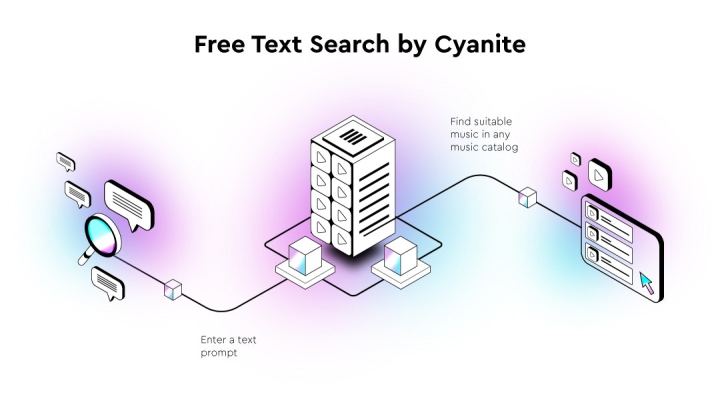 CYANITE