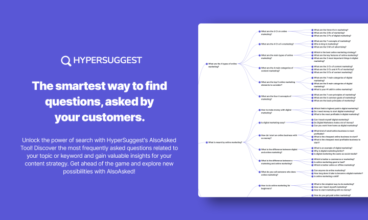 HyperSuggest