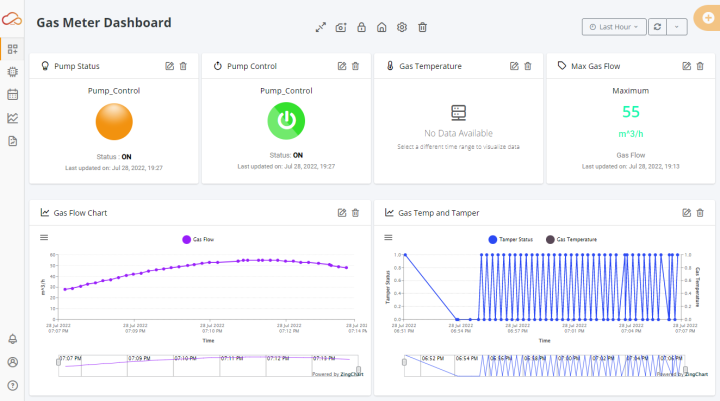 InfiIoT Platform