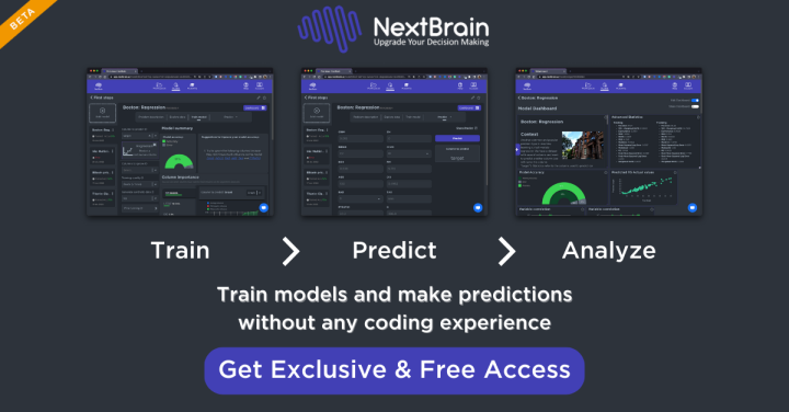 NextBrain AI | Tool Information & Alternatives | Foundr.AI