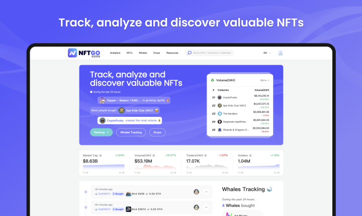 NFTGo