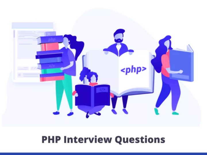 Online Interview Questions