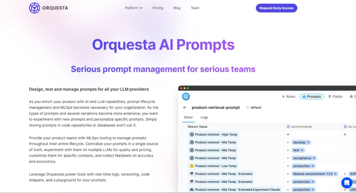 Orquesta AI Prompts