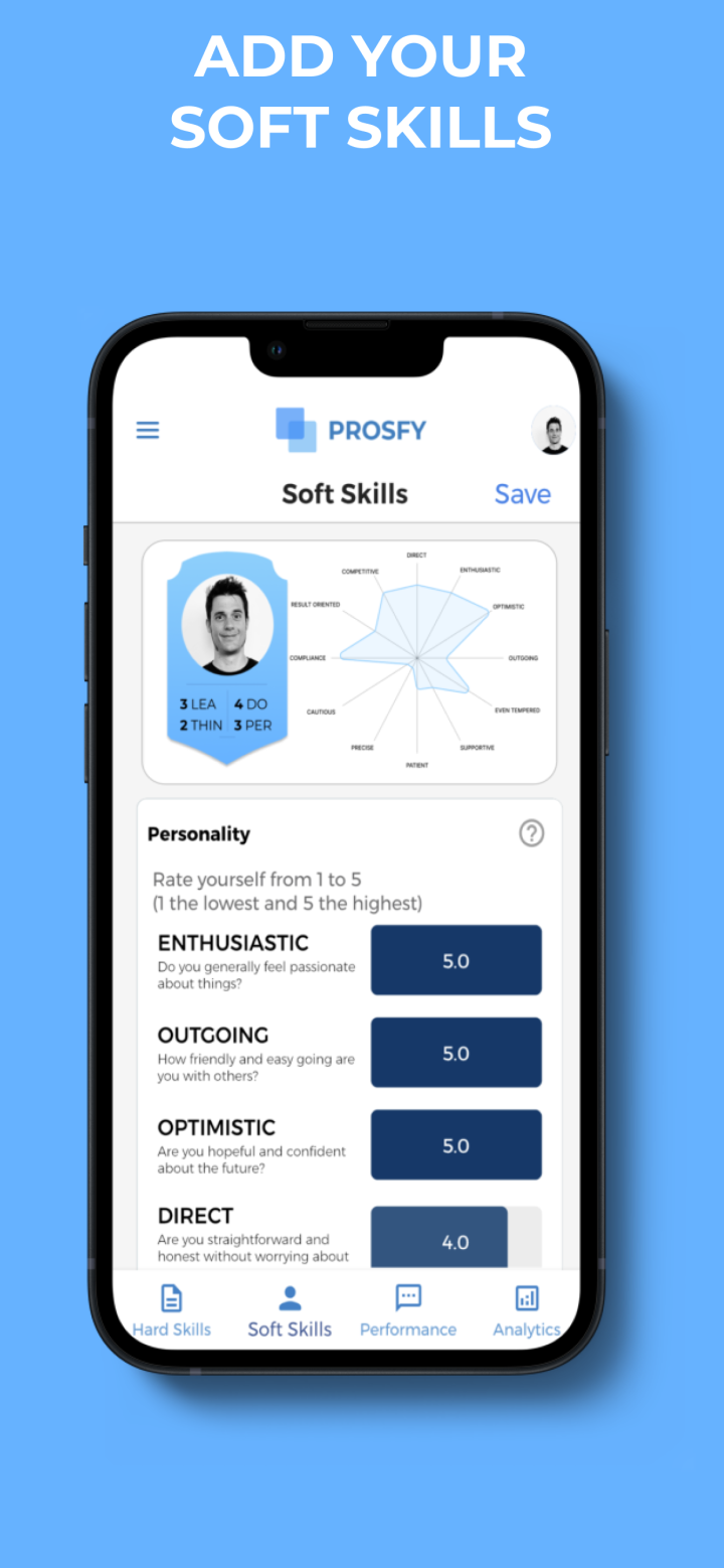PROSFY