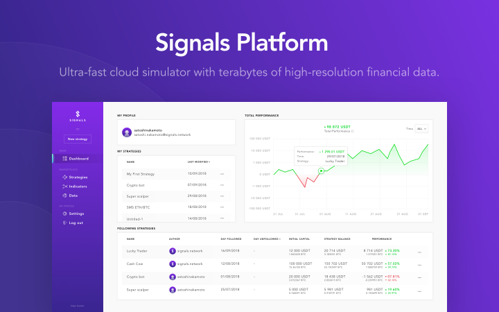 Signals Network