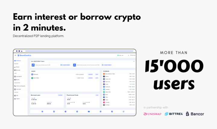 SmartCredit.io