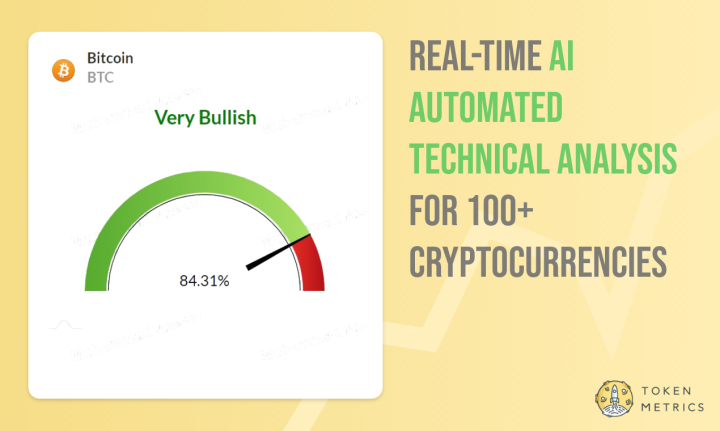 Token Metrics