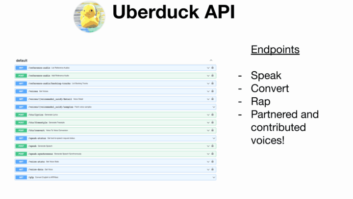Uberduck