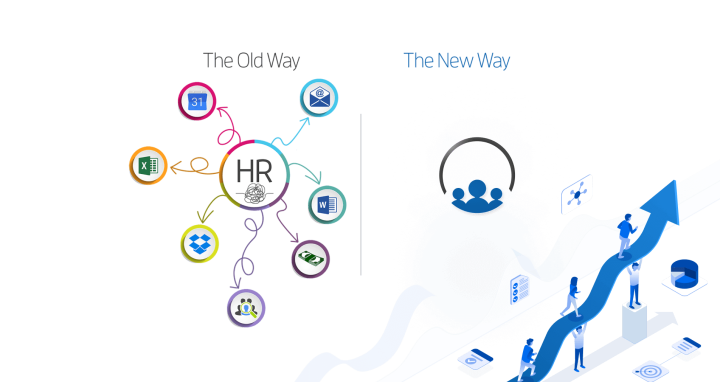 WebHR